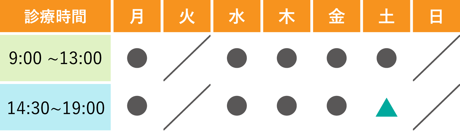 豊平中央整骨院の診療時間